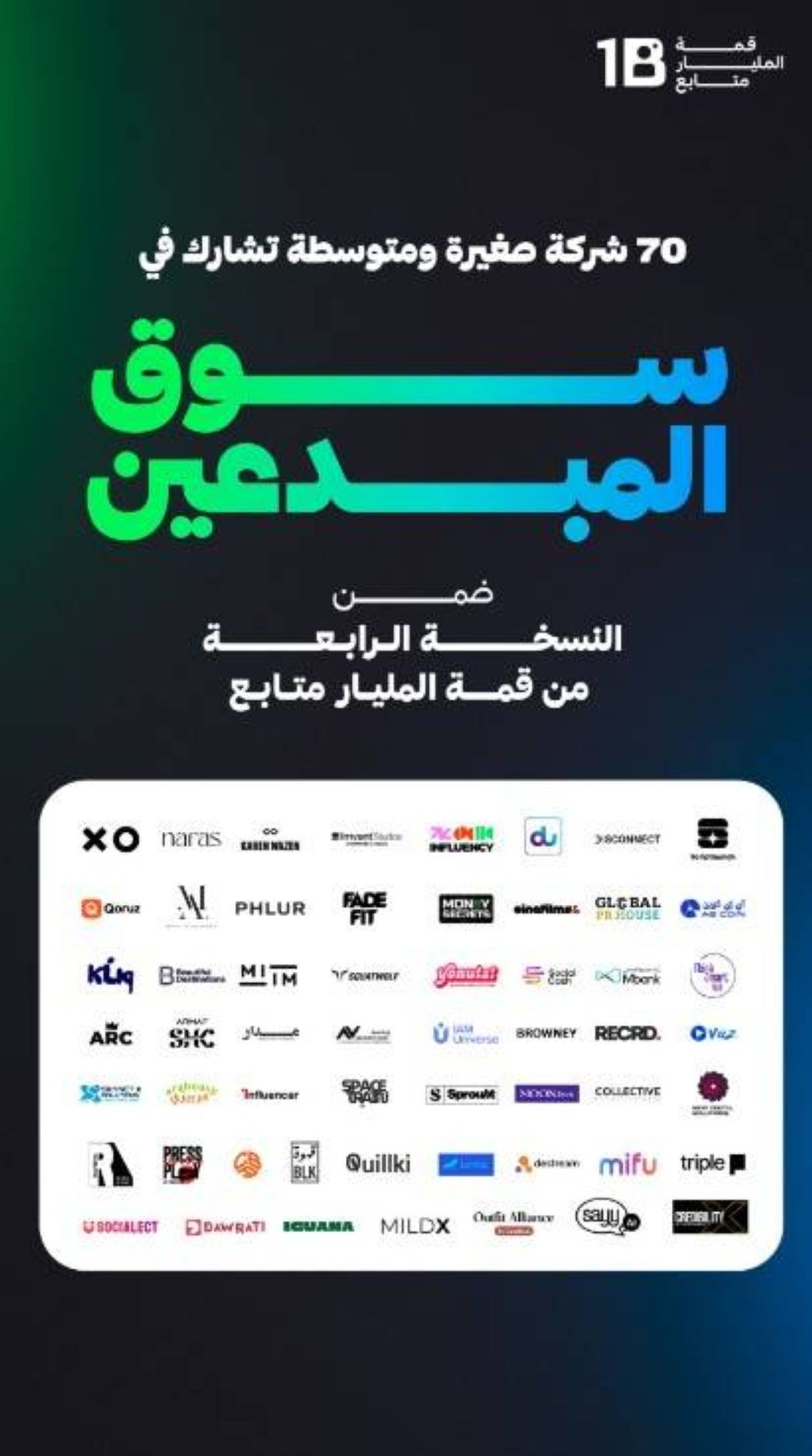 70 شركة صغيرة ومتوسطة تشارك في "سوق المبدعين" بقمة المليار متابع