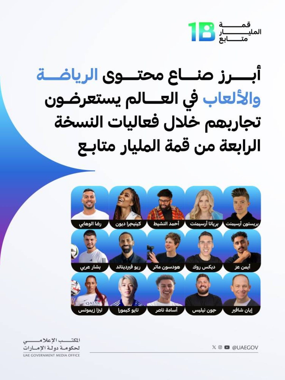 قمة المليار متابع تستضيف 150 رئيساً تنفيذياً وخبيراً عالمياً في التكنولوجيا والإعلام والاقتصاد