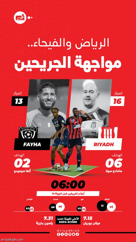 العودة شعار الرياض والفيحاء