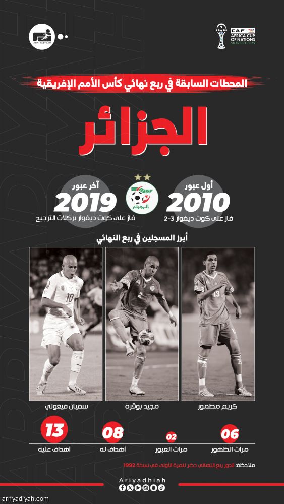 العبور الثالث هدف محاربي الصحراء