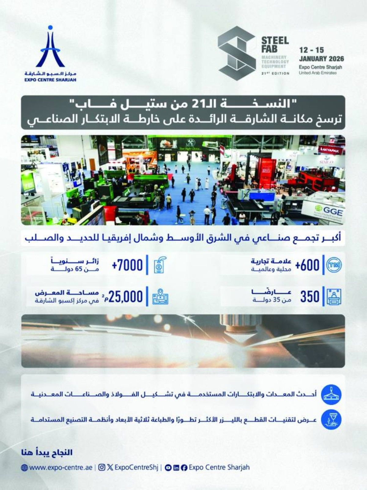 600 علامة تجارية تعرض منتجاتها في إكسبو الشارقة بمشاركة 350 عارضاً من 35 دولة