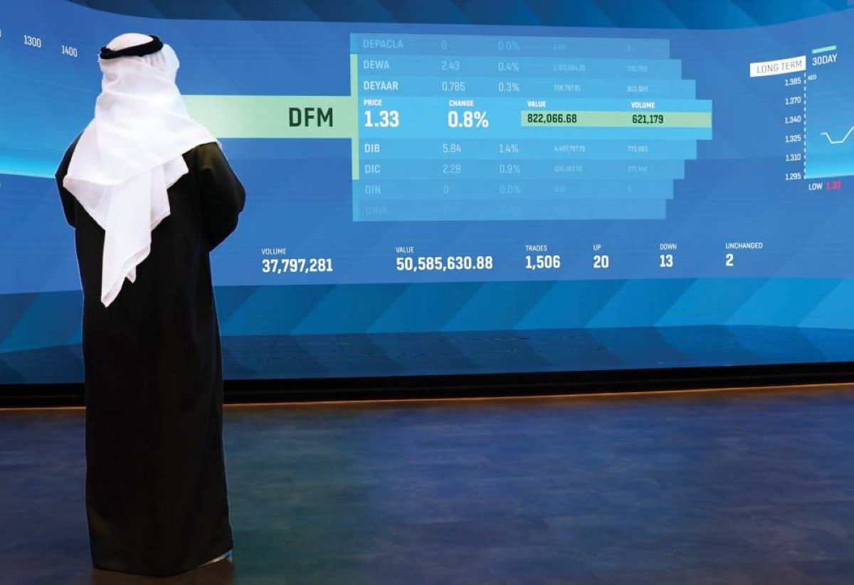 786.5 ملياراً قيمة أكبر 10 شركات مدرجة بدبي