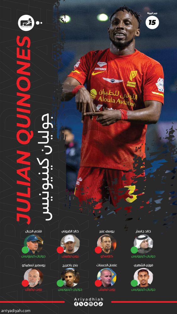 كينيونيس نجم الـ15