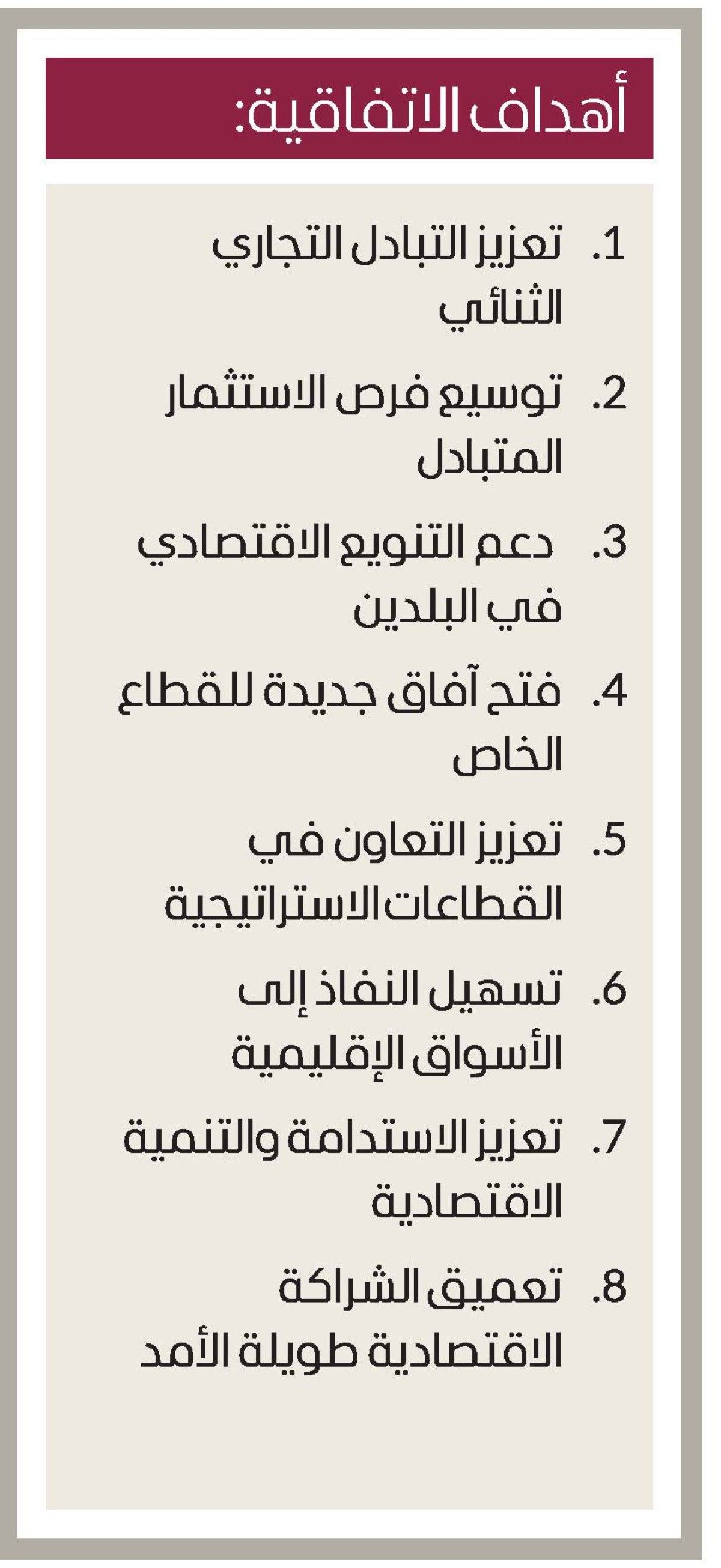 بعد توقيع اتفاقية الشراكة الاقتصادية الشاملة..الإمارات تستثمر في مستقبل الاقتصاد النيجيري