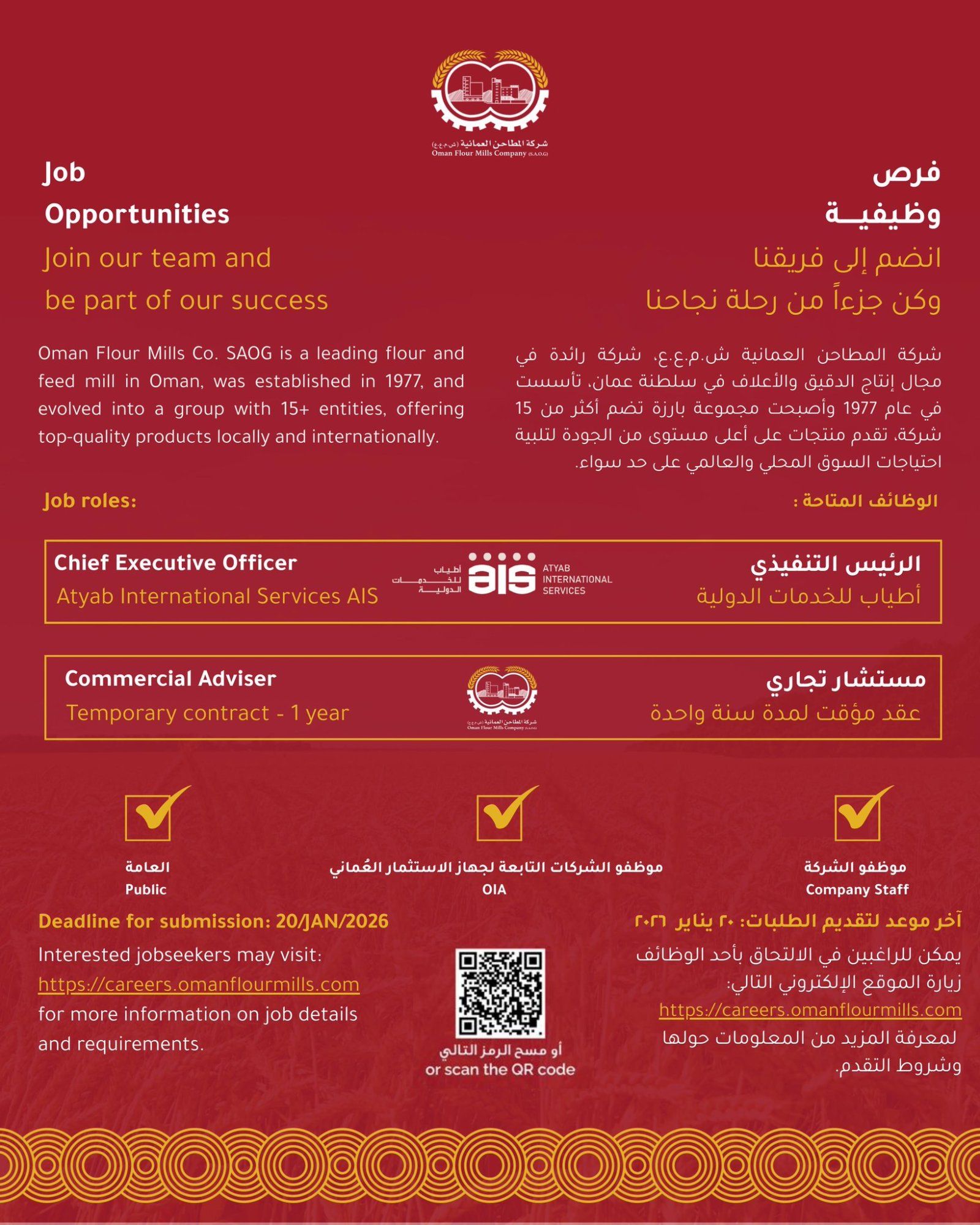 وظائف شركة المطاحن العمانية 2026: فرص قيادية بعقود مميزة في سلطنة عمان