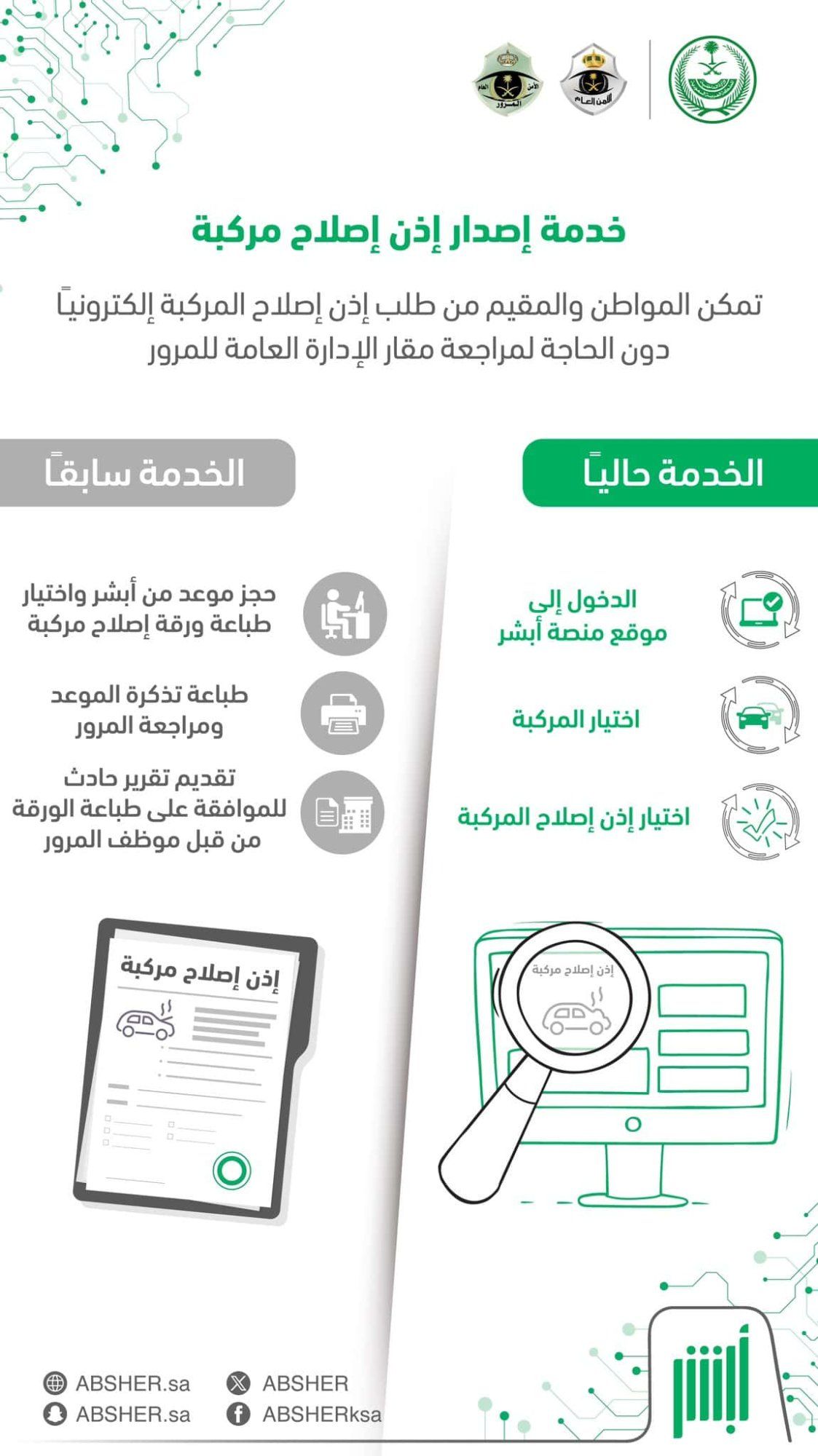 كيفية استخراج تصريح إصلاح المركبات عبر أبشر في السعودية .. والشروط المطلوبة
