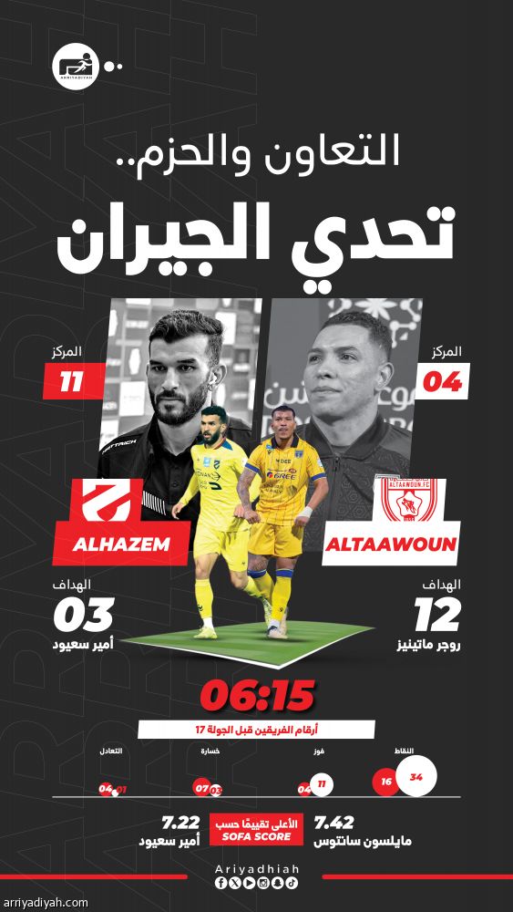 أمام الحزم.. التعاون يتسلح بأفضلية النتائج