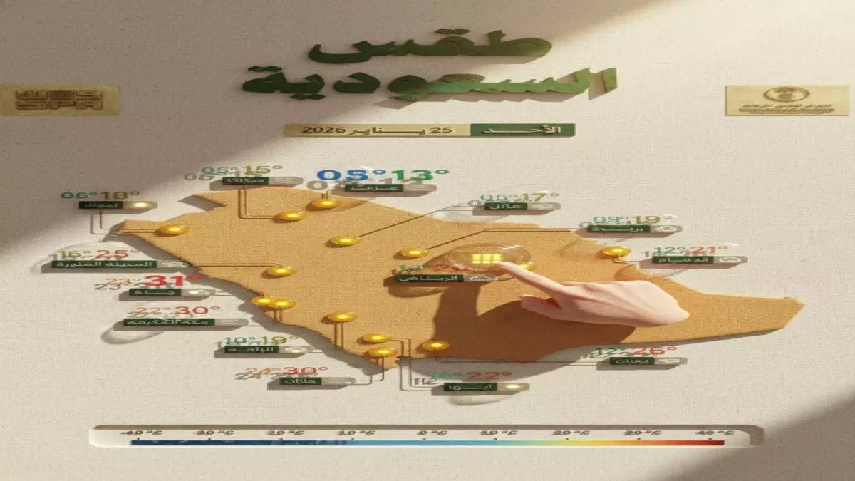 رسمياً: عاصفة مدمرة تضرب السعودية... برد وسيول وانعدام رؤية خلال ساعات!