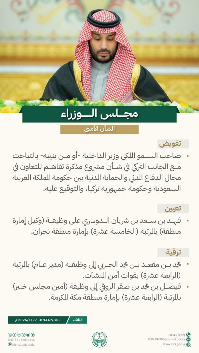 مجلس الوزراء السعودي يصدر قرارات جديدة تشمل تفويضًا أمنيًا وتعيينات وترقيات