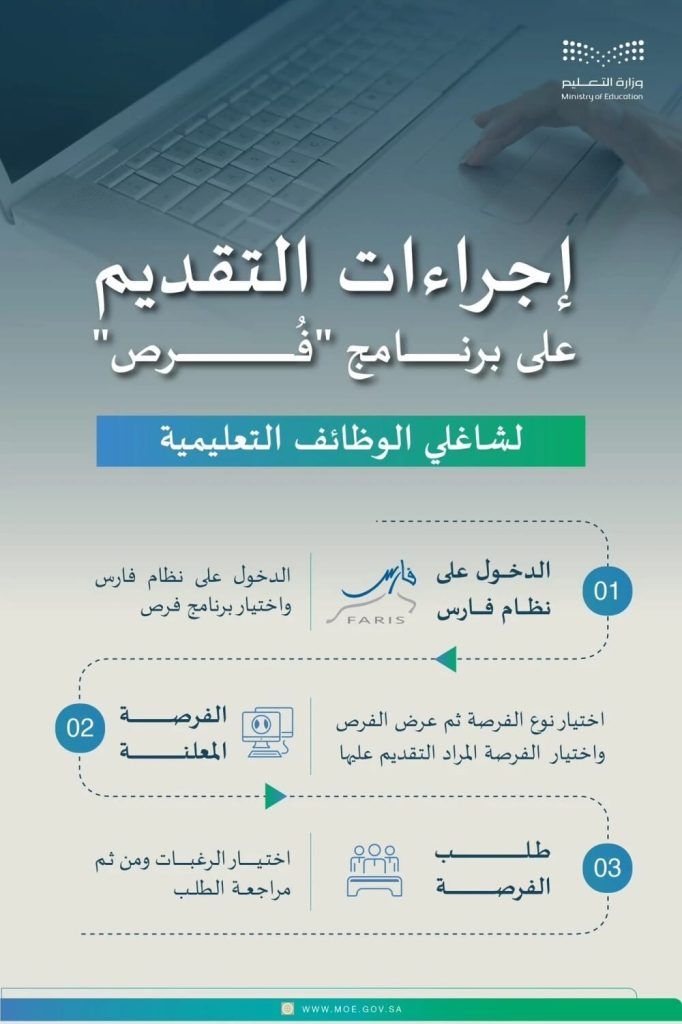 إليك ضوابط وشروط نقل المعلمين في السعودية