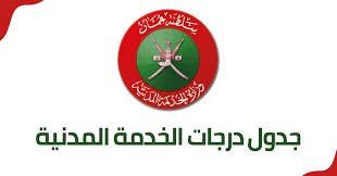جدول الدرجات في الخدمة المدنية بسلطنة عمان 2026 | سلم الرواتب والعلاوات والتدرج الوظيفي