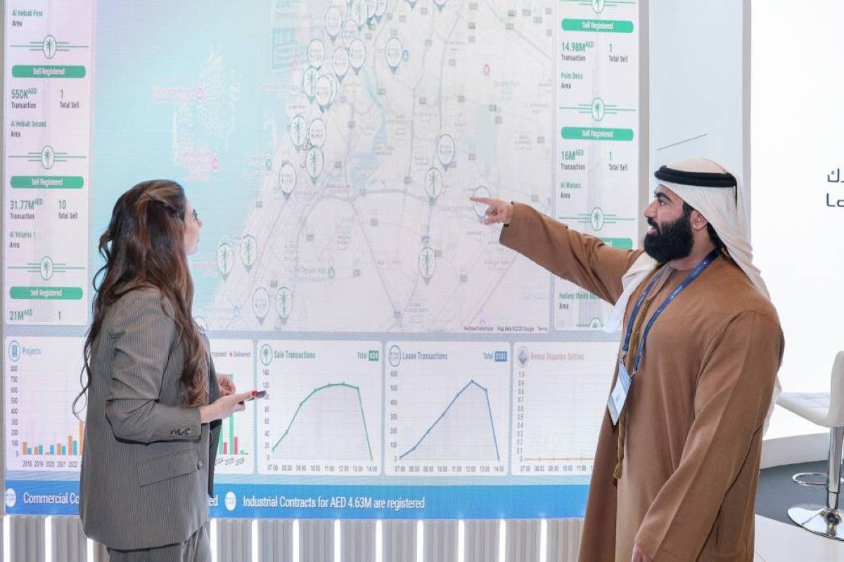 "أراضي دبي" تختتم "بروبتيك كونيكت الشرق الأوسط 2026"