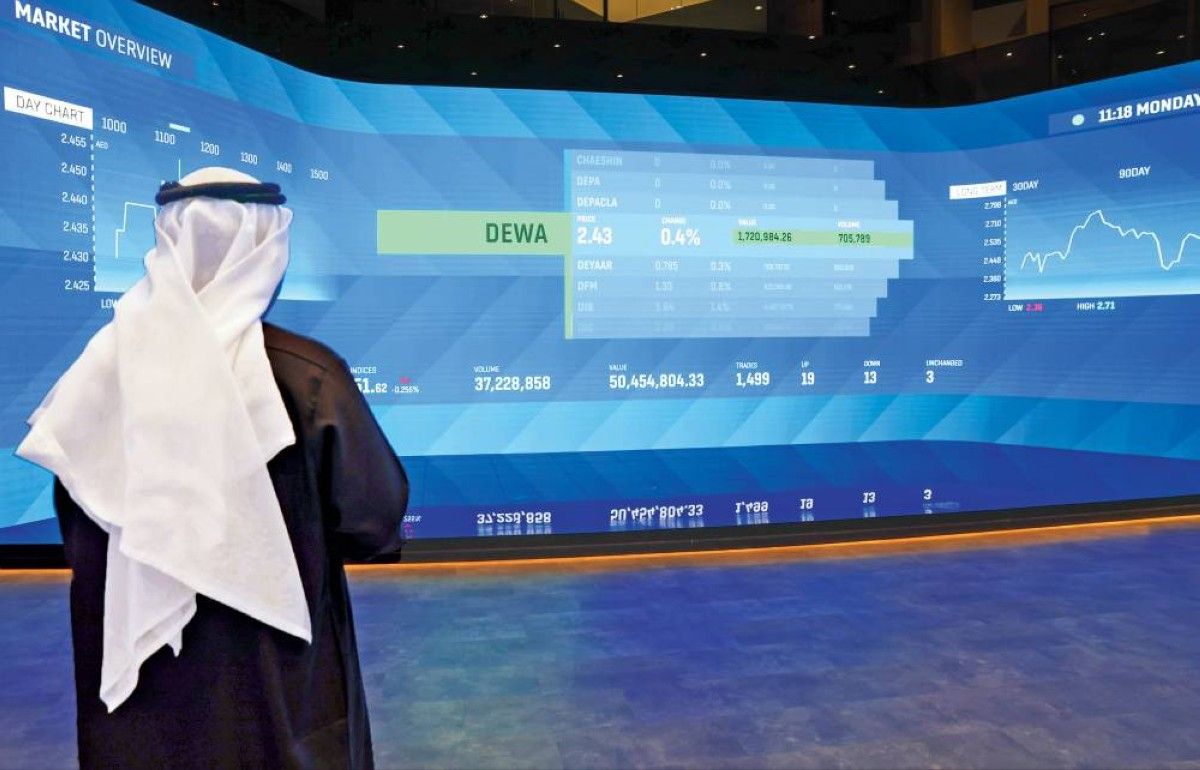 109 مليارات درهم مكاسب الأسهم المحلية في 5 جلسات