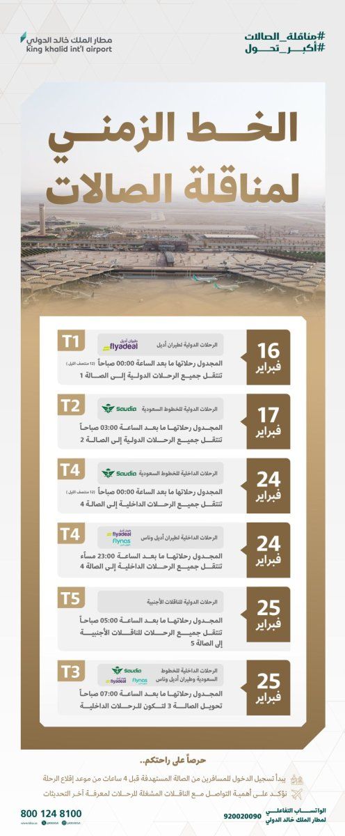 لخبطة كبيرة في مطار الملك خالد واشياء يجب عليك الانتباه لها قبل التوجه للمطار للسفر بعد تغيير تاريخي في اماكن وبوابات وص...