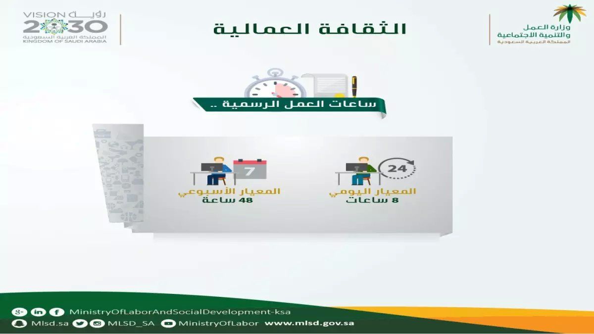 رسمياً: السعودية تفعّل الدوام المسائي حتى 8 مساءً - مكاتب الأحوال المدنية بالقصيم تطبق النظام الجديد لأول مرة!