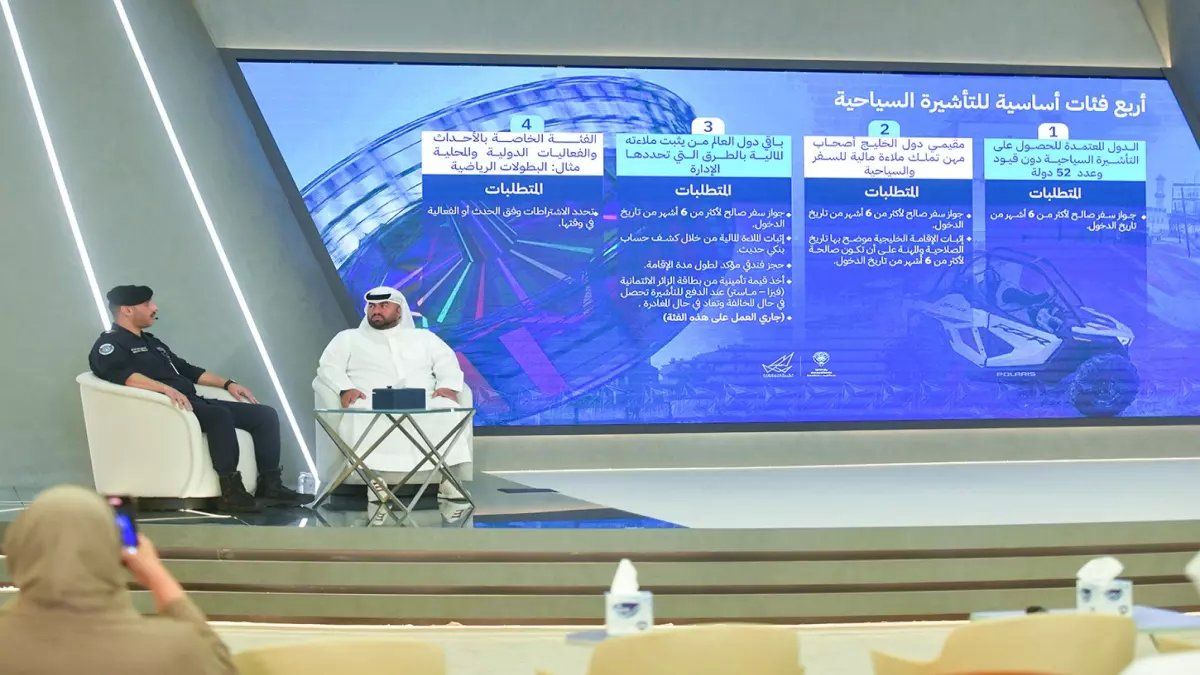 رسمياً: الكويت تصدم الجميع بـ 4 تأشيرات إلكترونية ثورية... هل تنهي عصر الأوراق والانتظار نهائياً؟