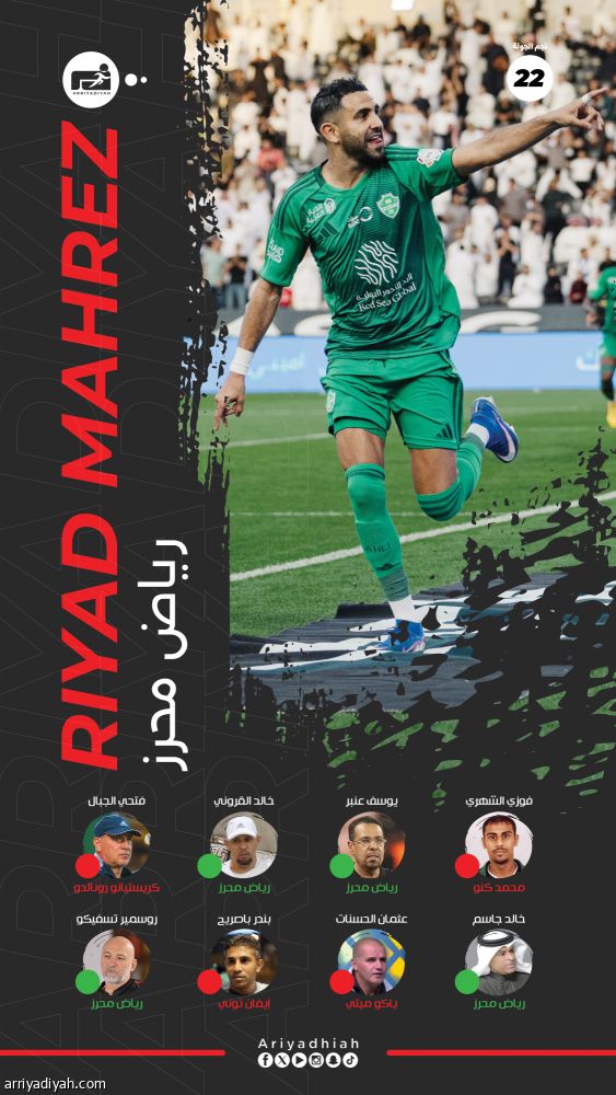 محرز يحسم النجومية بـ4