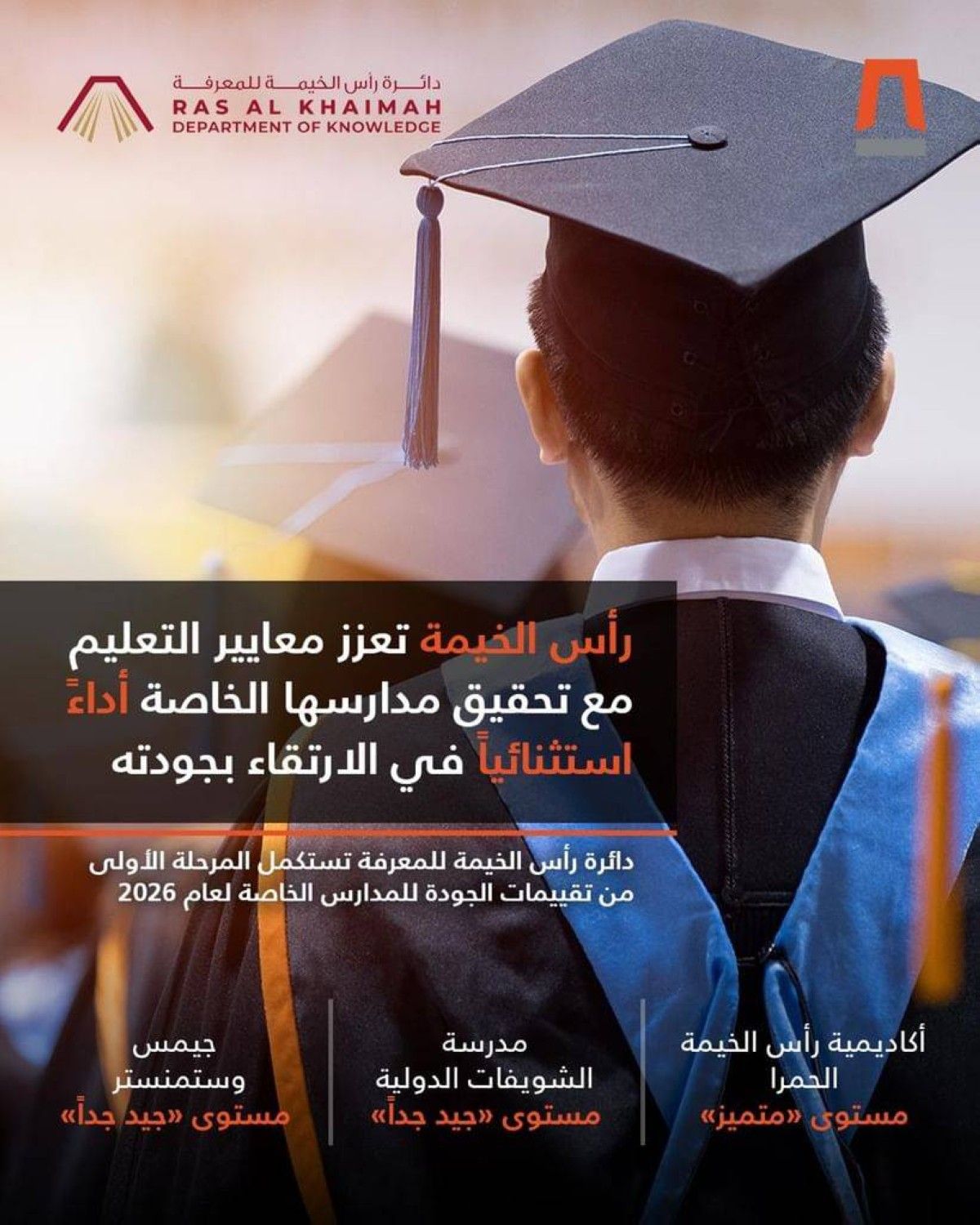 تقييمات جودة المدارس الخاصة في رأس الخيمة تشهد تقدماً ملحوظاً