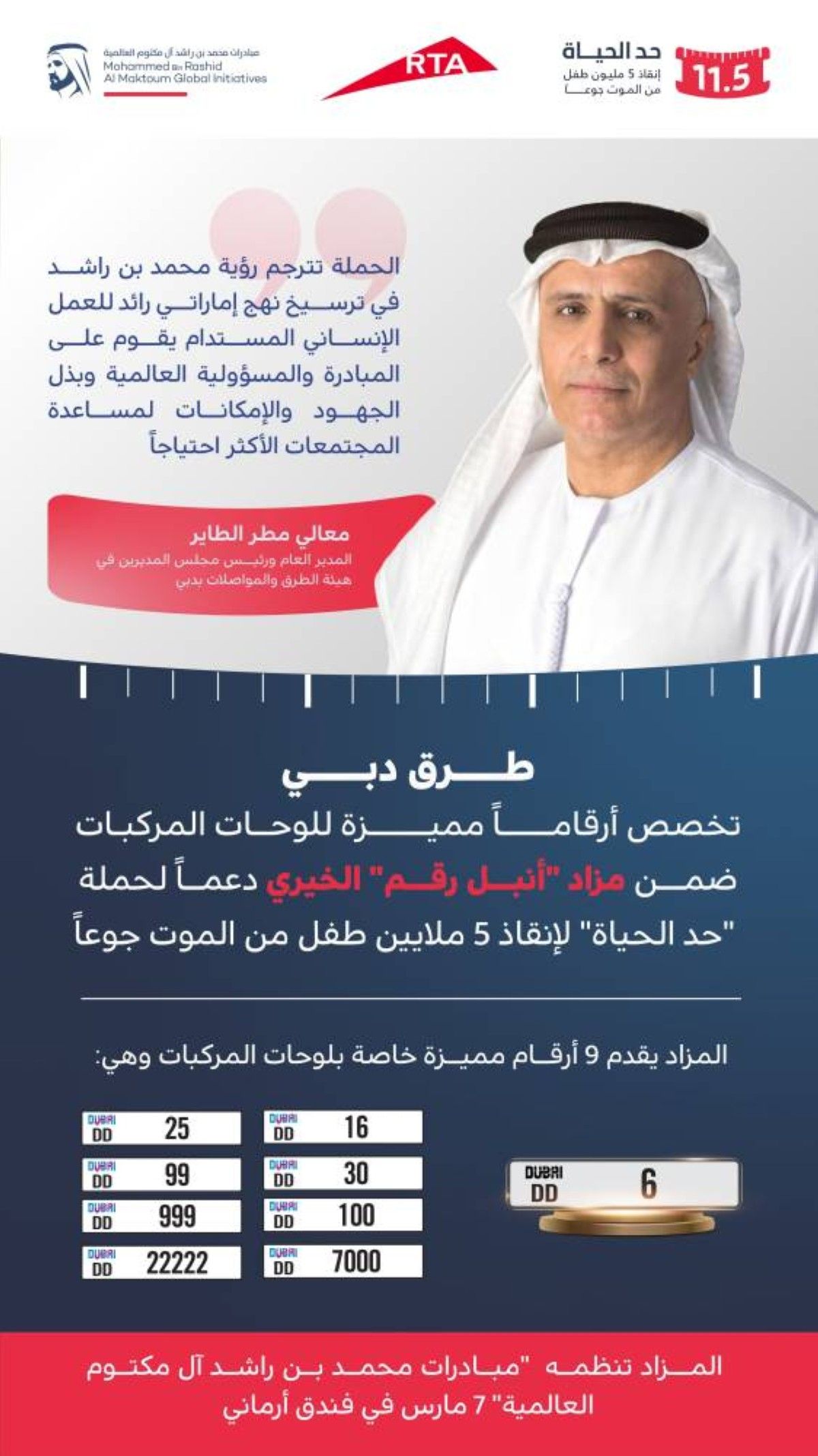 "طرق دبي" تخصص 9 أرقام مميزة للوحات المركبات ضمن مزاد "أنبل رقم" الخيري دعماً لحملة "حد الحياة"