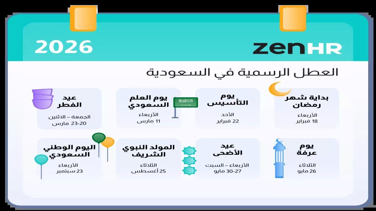 رسمياً: تفاصيل إجازة عيد الفطر 2026 في السعودية - التواريخ الرسمية والفروق بين القطاعات!