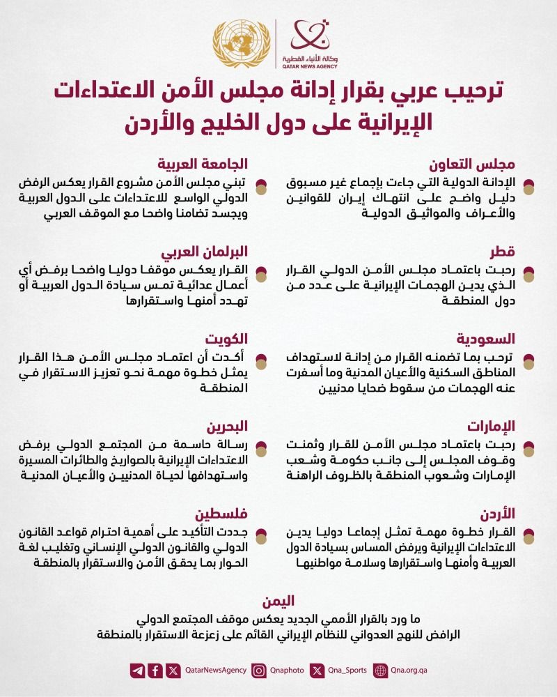 ترحيب خليجي عربي بقرار مجلس الأمن بإدانة الاعتداءات