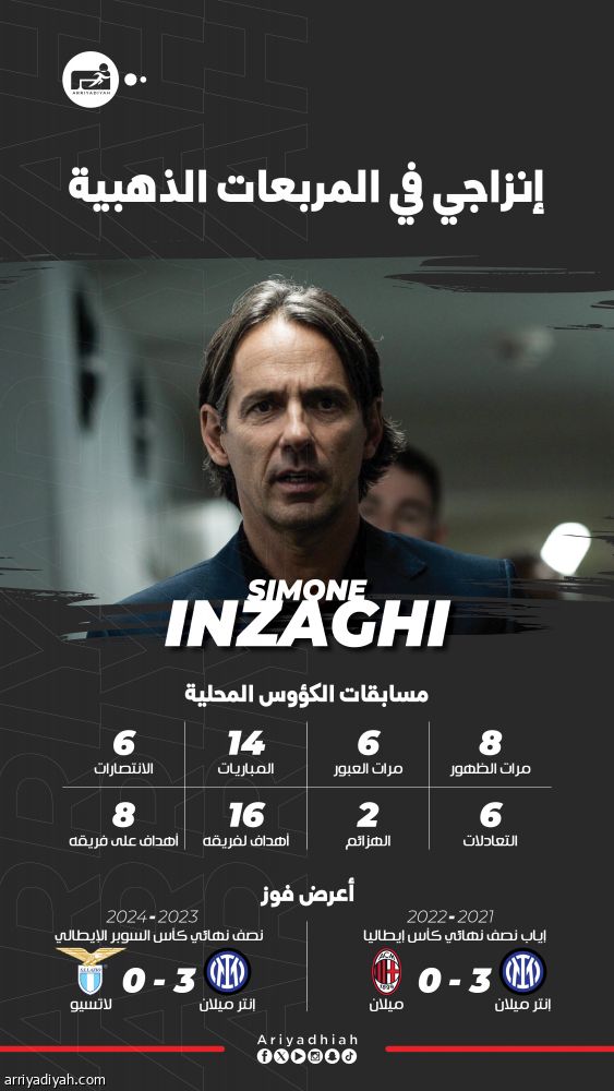 إنزاجي في نصف النهائي .. نتائج لافتة قربت 4 ألقاب