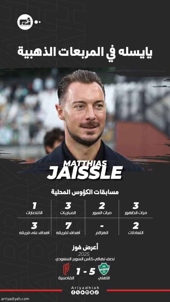 يايسله في النصف نهائي.. النتيجة الأعرض أهلاوية