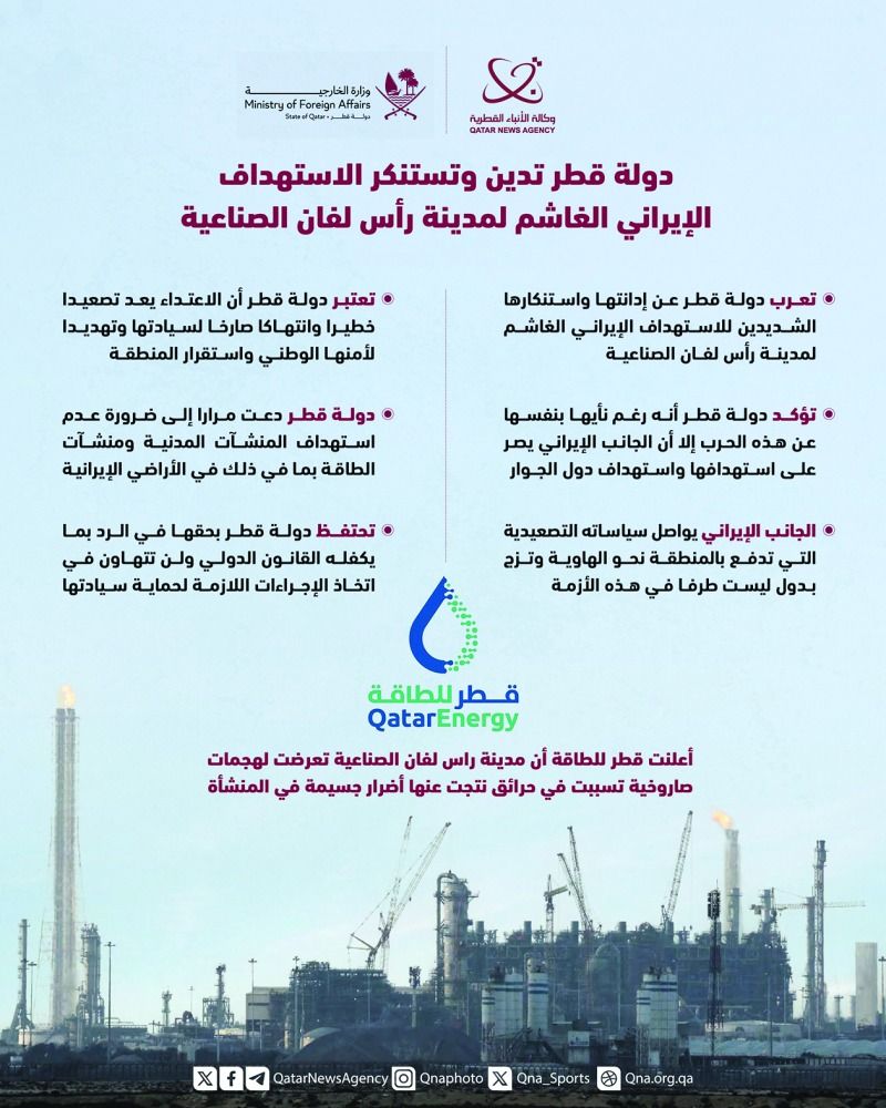 قطر تدين الاستهداف الغاشم لـ «رأس لفان»