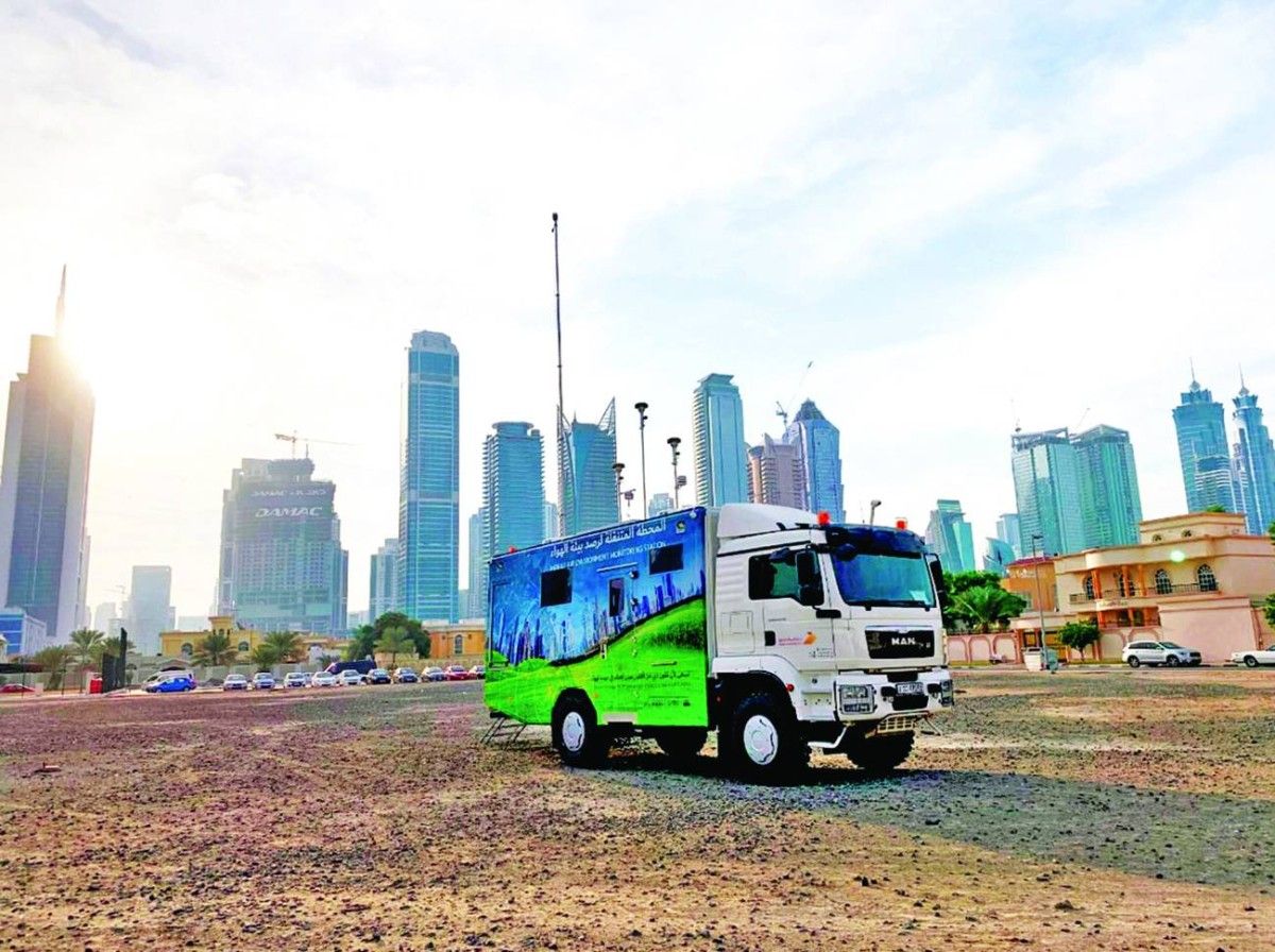 جودة الهواء في الإمارات.. أولوية استراتيجية لتعزيز الحياة الصحية والاستدامة