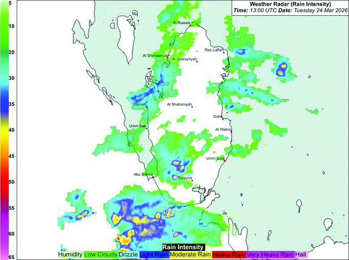 رعدية غزيرة أحيانا و«الأرصاد» تحذر من رياح قوية.. أمطار السرايات تتواصل حتى نهاية الأسبوع
