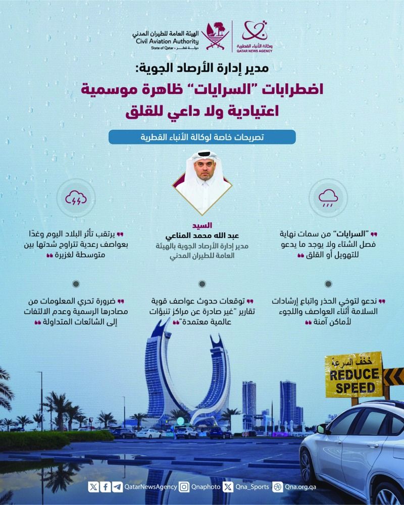 مدير الأرصاد الجوية: اضطرابات «السرايات» ظاهرة موسمية اعتيادية ولا داعي للقلق