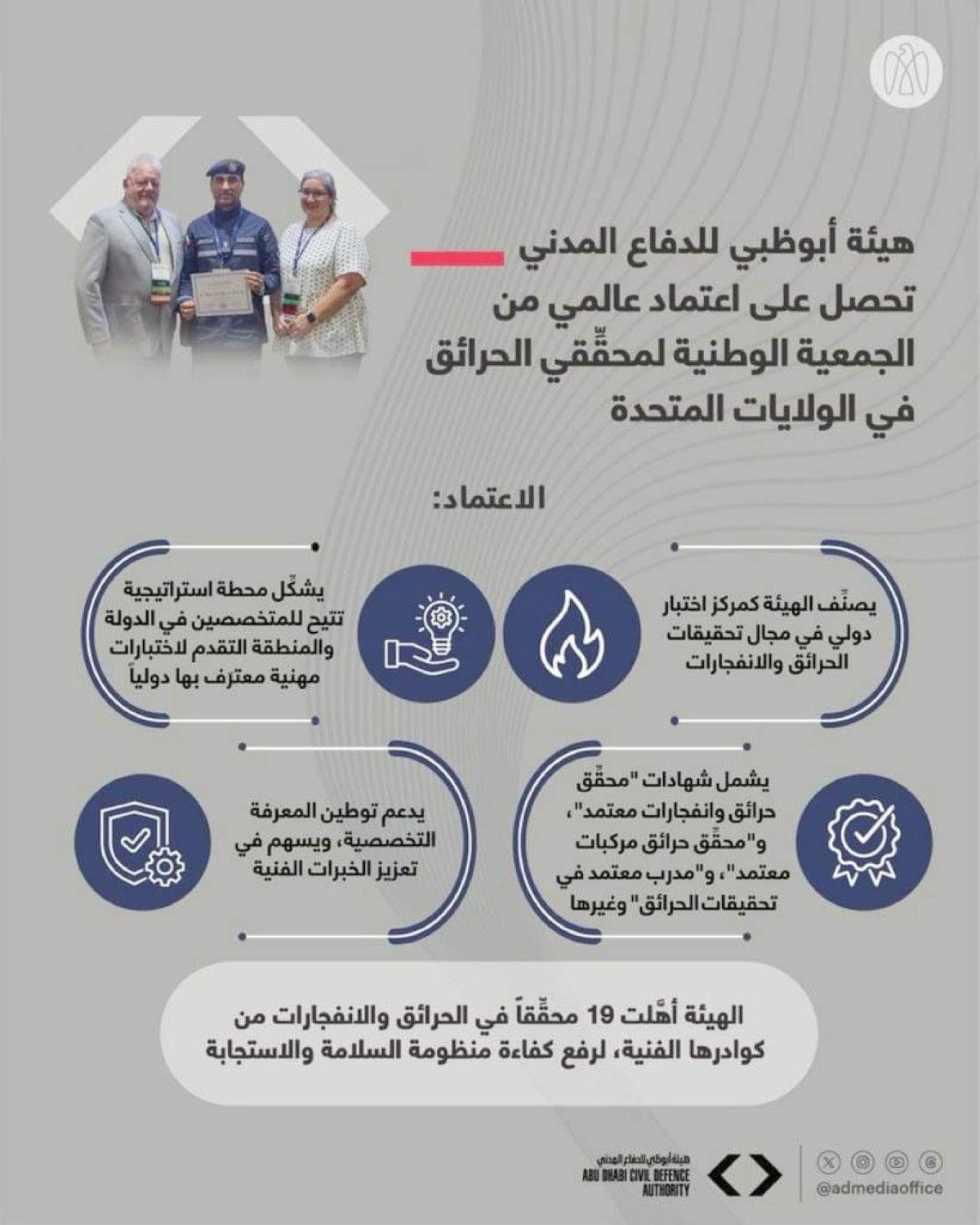 اعتماد دولي للدفاع المدني بأبوظبي في تحقيقات الحرائق