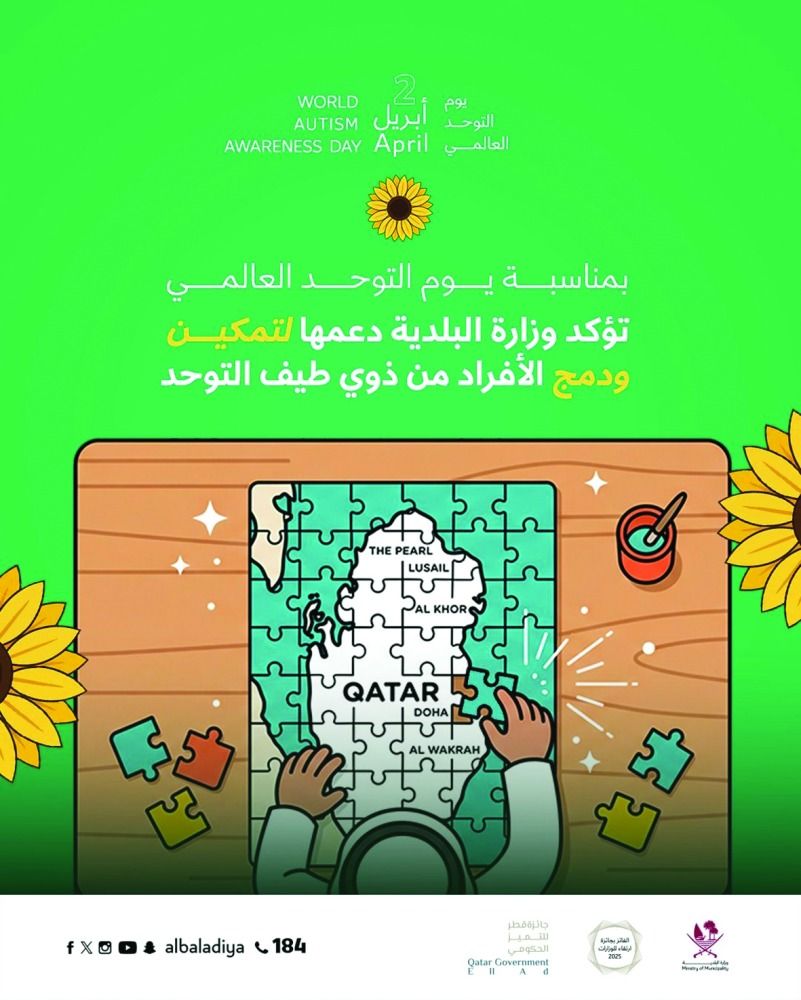 مؤسسات الدولة تتجمل بالأزرق احتفاء باليوم العالمي.. صاحبة السمو: لا تهاون في توفير بيئة آمنة لدعم ذوي التوحد