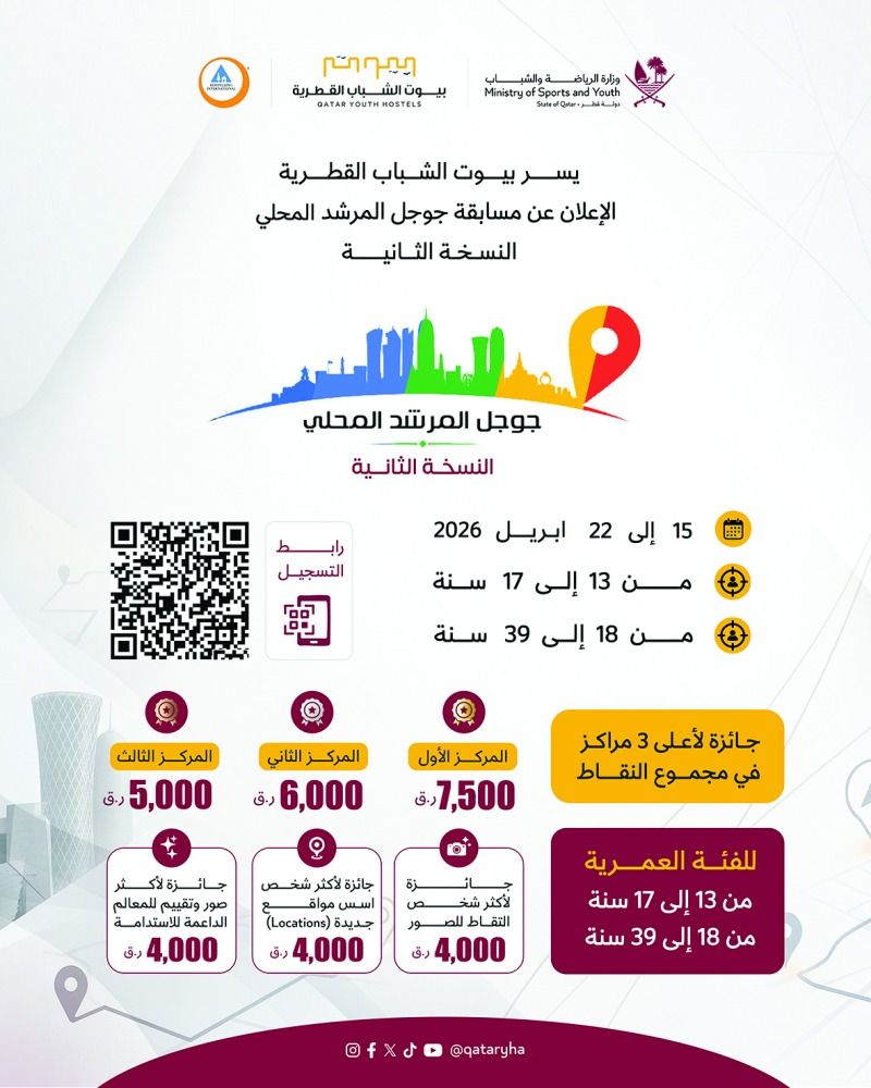 «بيوت الشباب»: تدشين النسخة الثانية من «جوجل المرشد المحلي»