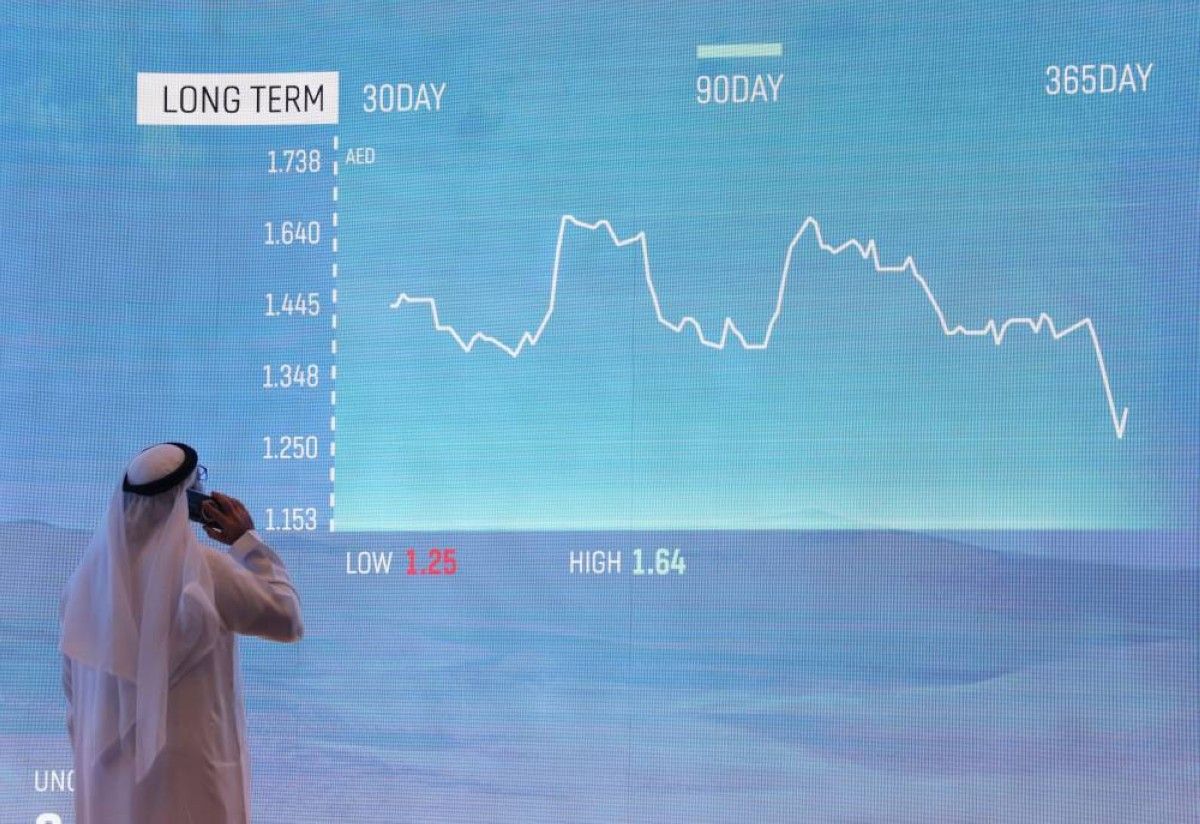 البنوك تتصدر مشهد إفصاحات النتائج في أسبوع حاسم للأسواق