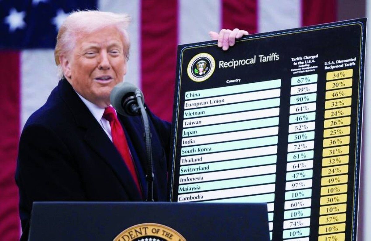 آلاف الشركات الأمريكية تتقدم بطلبات لاسترداد الرسوم الجمركية