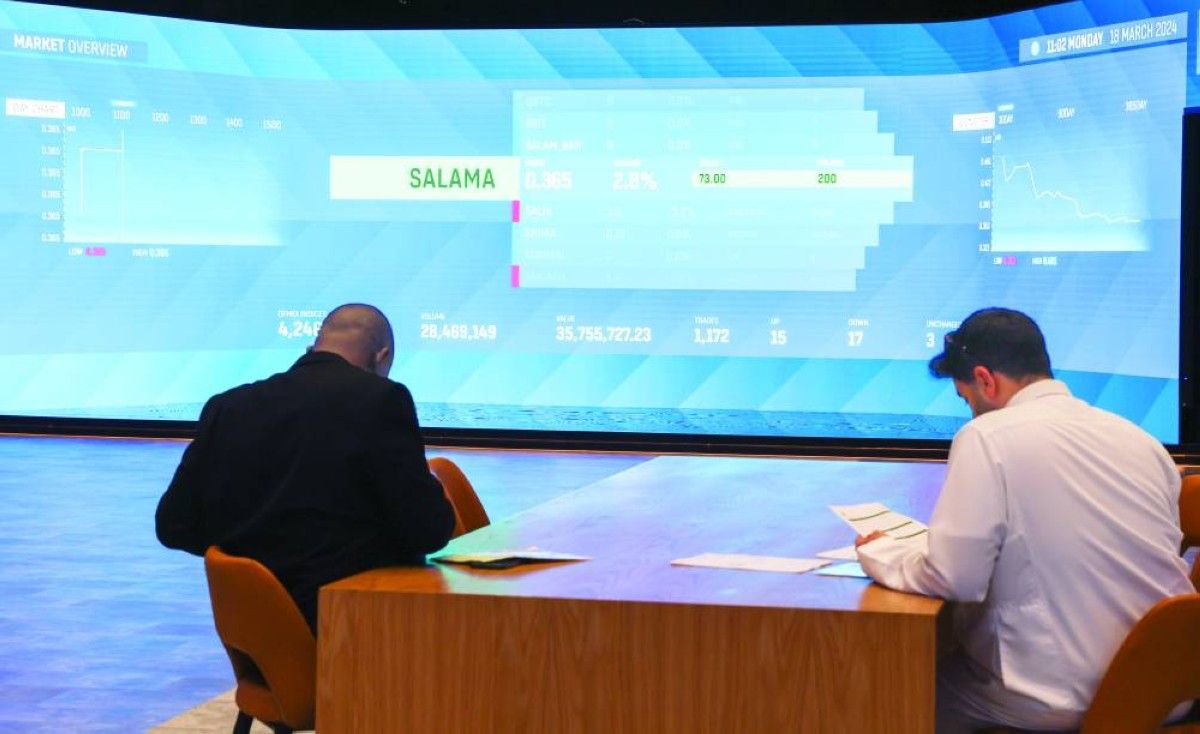 10.5 مليارات درهم تداولات الأسهم المحلية في 5 جلسات