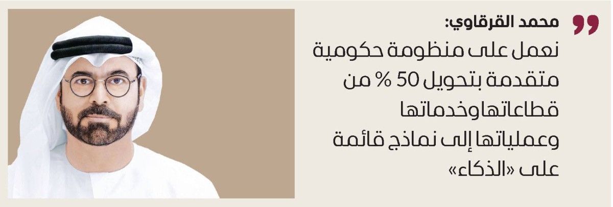 نموذج الإمارات في الذكاء الاصطناعي يلهم حكومات العالم