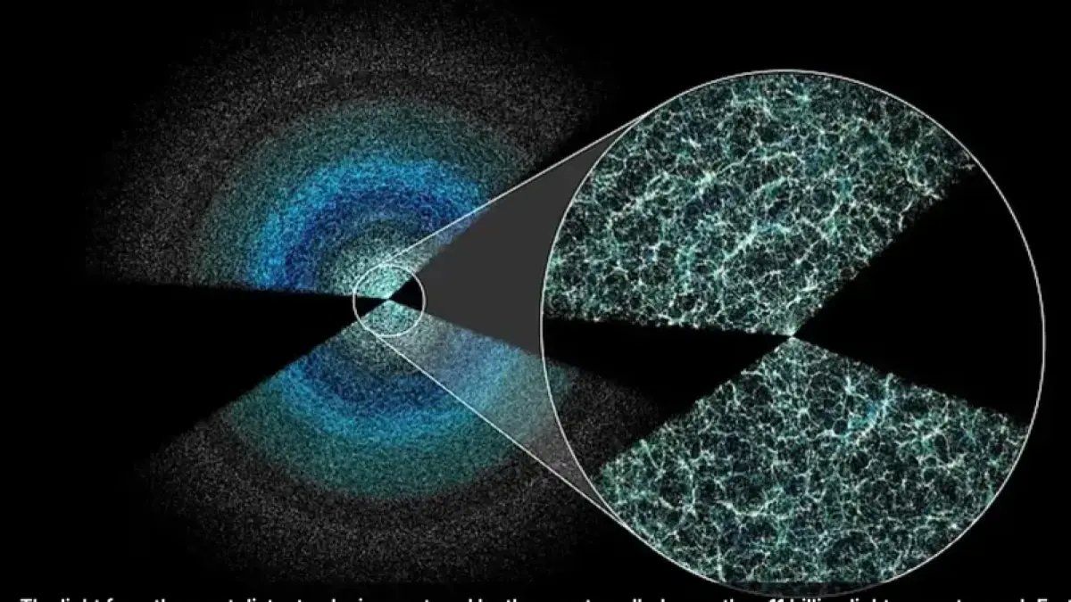 رسمياً: العلماء يكشفون خريطة الكون الأكثر دقة في التاريخ... هل نحن على وشك اكتشاف «أرض أخرى»؟