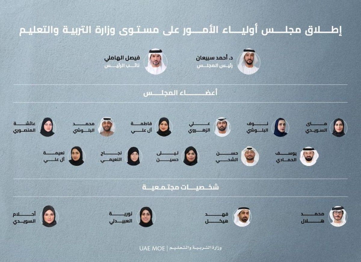 "التربية" تطلق مجلس أولياء الأمور على مستوى الوزارة في دورته الأولى