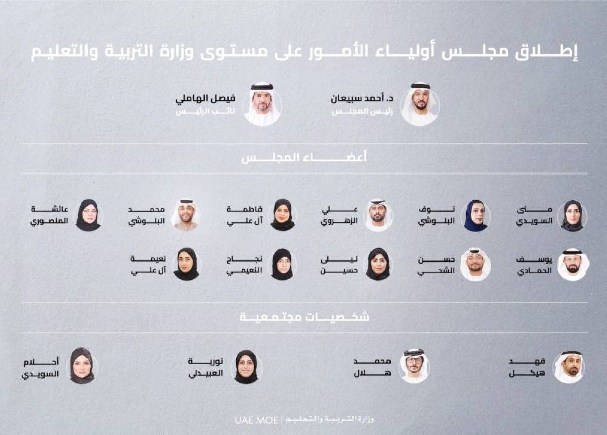 إطلاق مجلس أولياء الأمور لترسيخ مشاركتهم في العملية التعليمية
