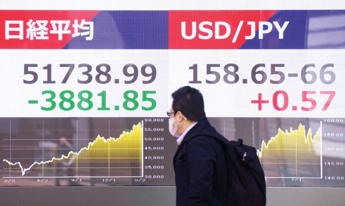 تصاعد التوترات يهبط بأسهم أوروبا