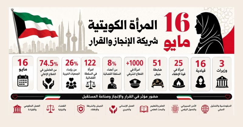 ... نون الريادة