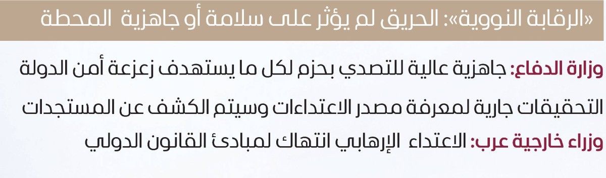 تصعيد خطير يهدد العالم باستهداف «براكة»