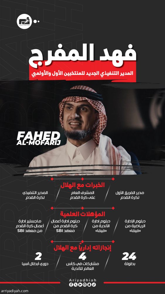 المفرج يلتحق بالأخضر قبل المونديال
