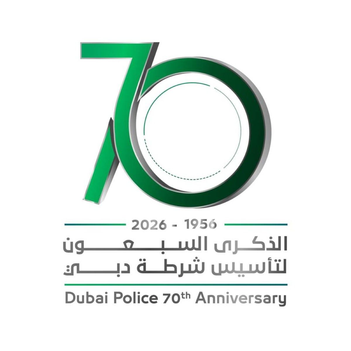 عبدالله المري: شرطة دبي تواصل ترسيخ مكانتها نموذجاً عالمياً في العمل الشرطي الحديث