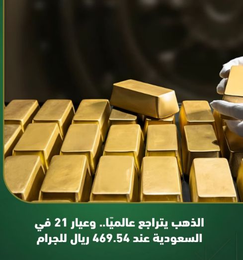 تراجع أسعار الذهب اليوم.. دليل شامل للأسعار، الأسباب، ونصائح البيع والشراء