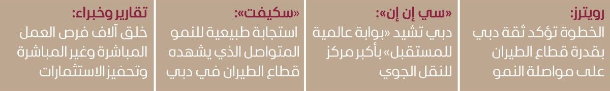 الإعلام العالمي: مطار آل مكتوم مشروع القرن في صناعة الطيران