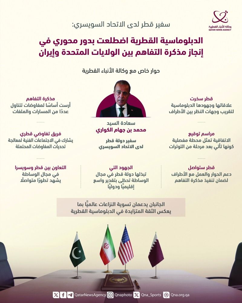 السفير القطري لدى سويسرا: الدوحة سخّرت جهودها لتقريب وجهات النظر بين واشنطن وطهران