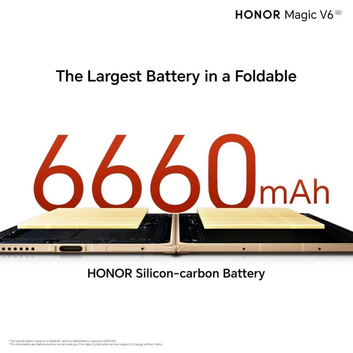 HONOR تعلن فتح باب الطلب المسبق لهاتف HONOR Magic V6 المتميز